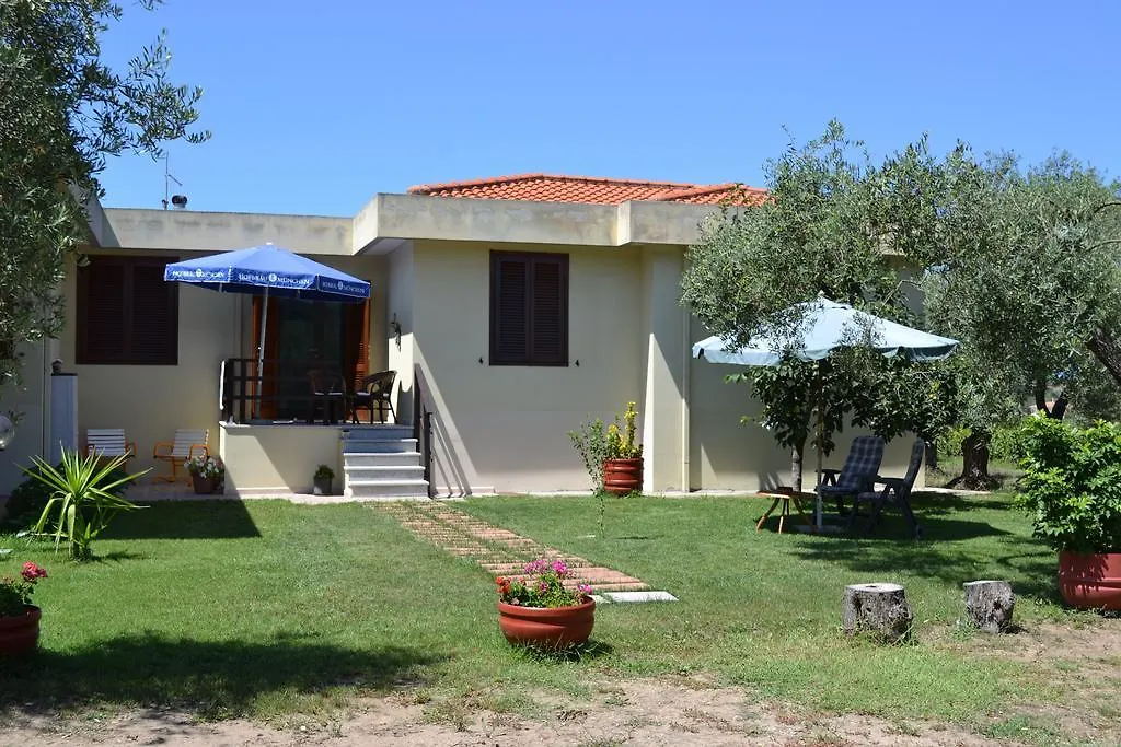 Casa Masia location